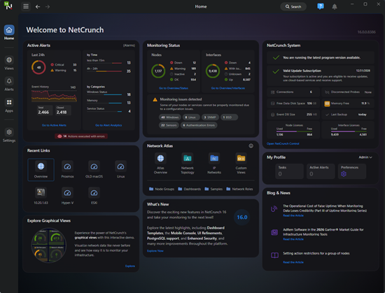 NetCrunch